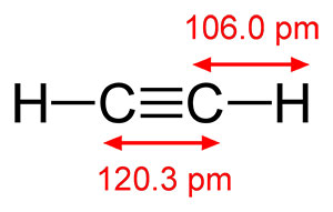 C2H2 схематическое отображение формулы